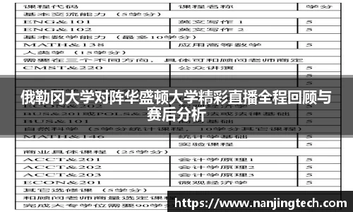 俄勒冈大学对阵华盛顿大学精彩直播全程回顾与赛后分析
