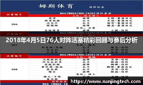 2018年4月5日76人对阵活塞精彩回顾与赛后分析