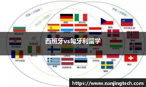 西班牙vs匈牙利留学