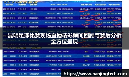 意昂体育3