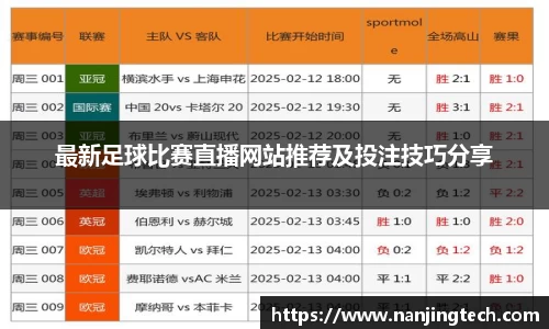 最新足球比赛直播网站推荐及投注技巧分享