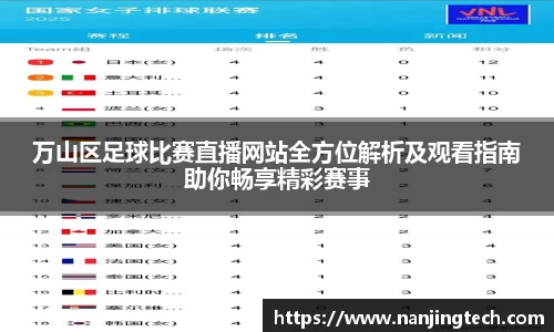 万山区足球比赛直播网站全方位解析及观看指南助你畅享精彩赛事