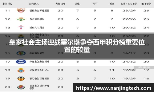 意昂体育3